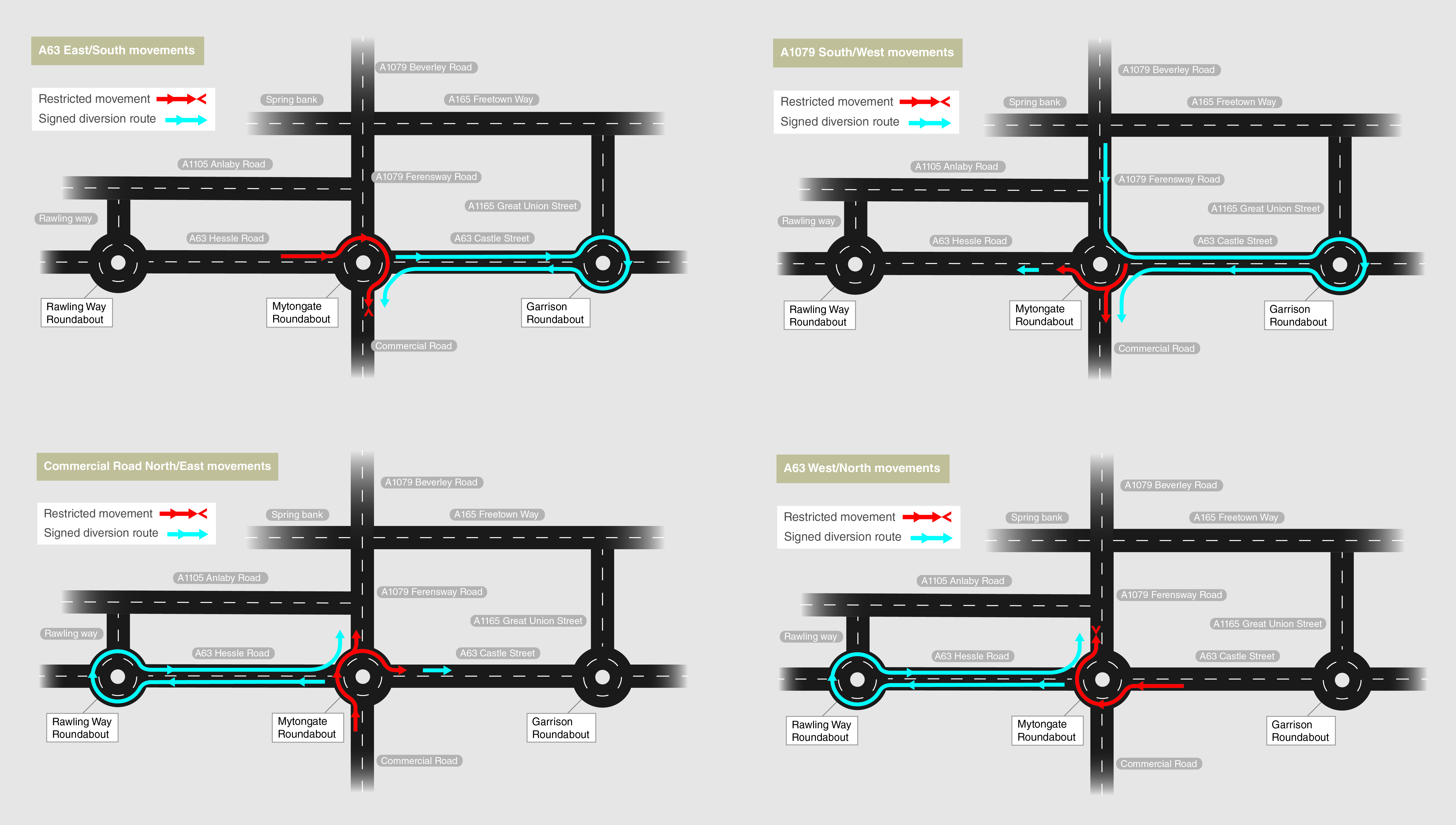 No right turns diagram